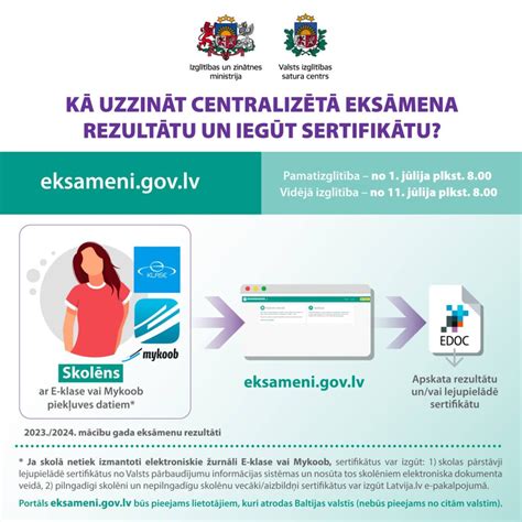 visc gov Lv eksameni